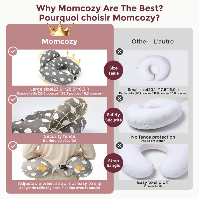 Momcozy Nursing Pillow Grey Clouds